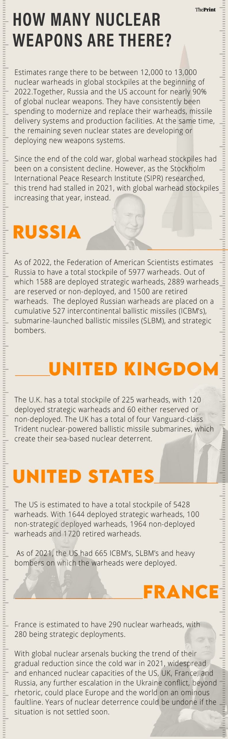 GFX by ThePrint Team