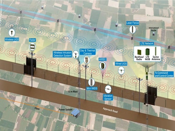 VNL launches its border Intrusion Detection System Globally