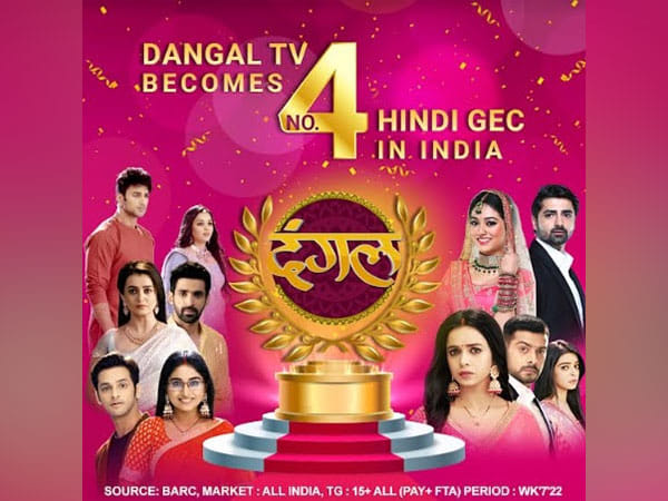 Dangal TV becomes No. 4 Channel in India across GECs