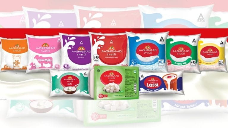 ITC resorts to partial price hikes on its dairy products in a move to limit pain on buyers