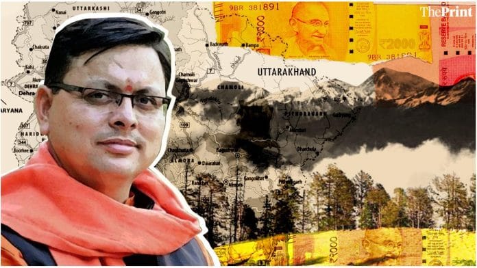 Uttarakhand land law