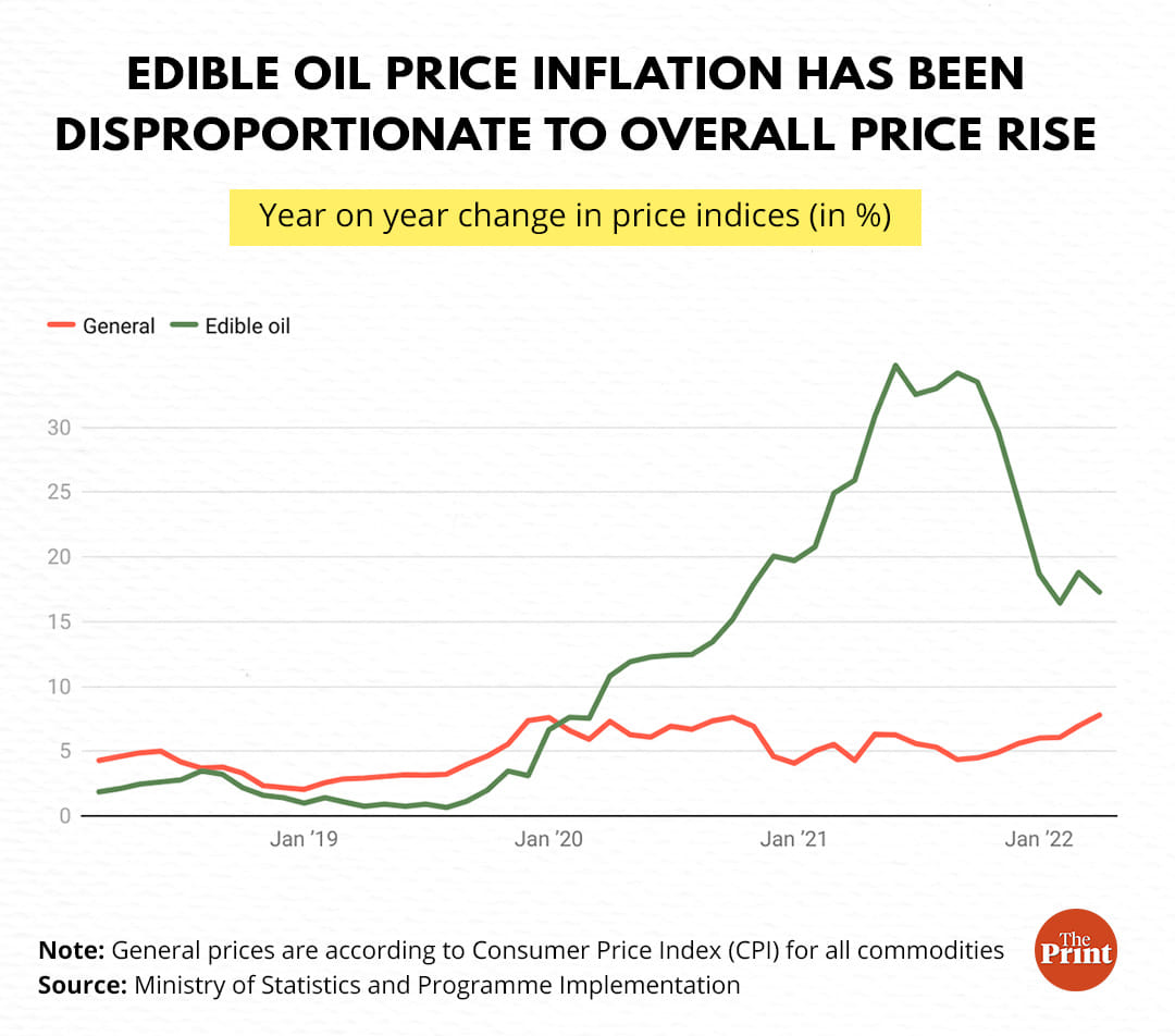 Credit: Ramandeep Kaur | ThePrint