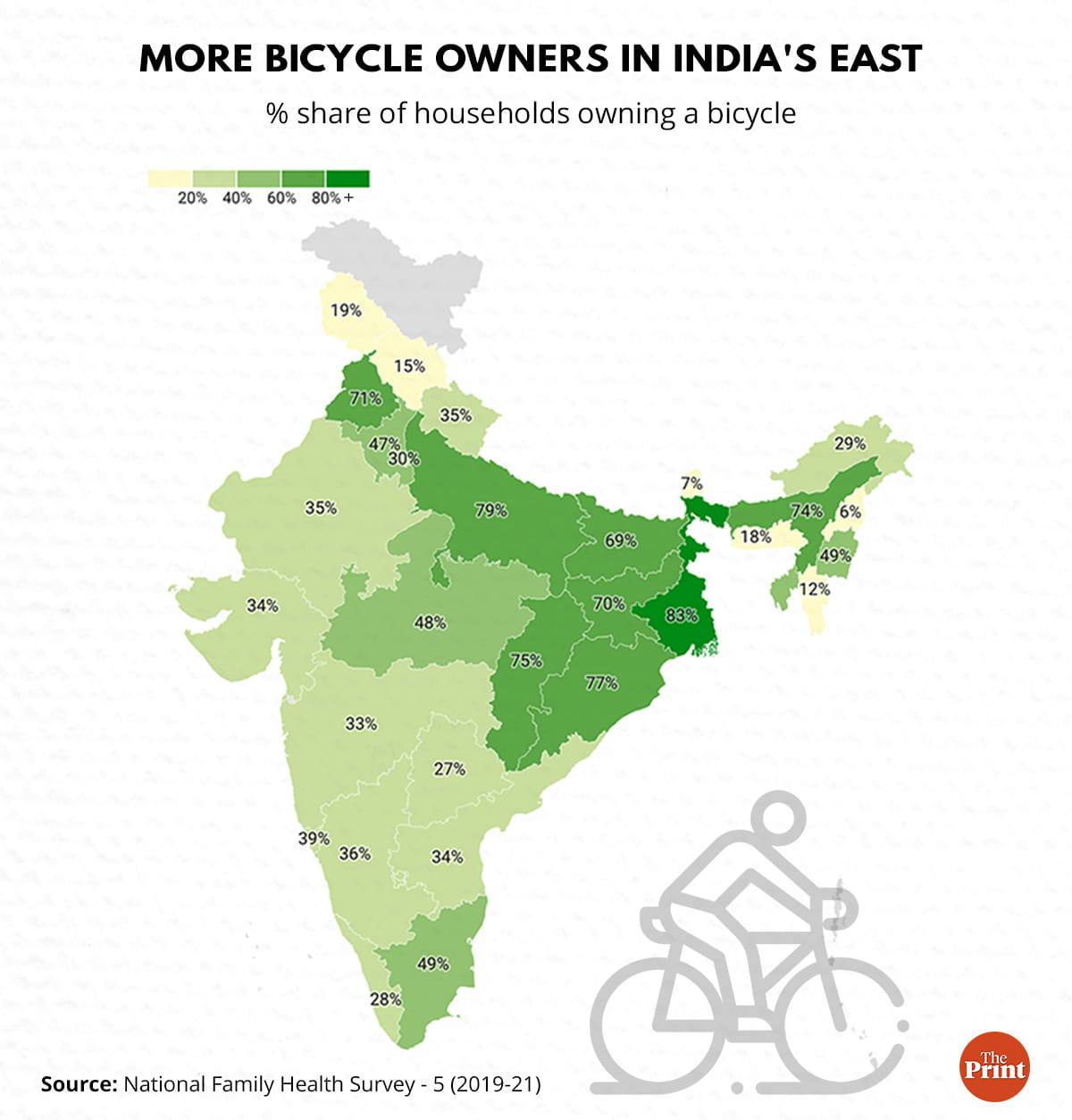 Graphic: Ramandeep Kaur | ThePrint