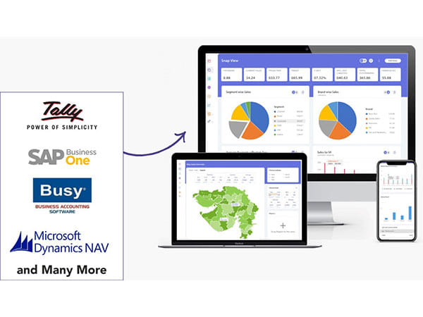 Magenta BI joins the AWS Partner Network as validated software partner