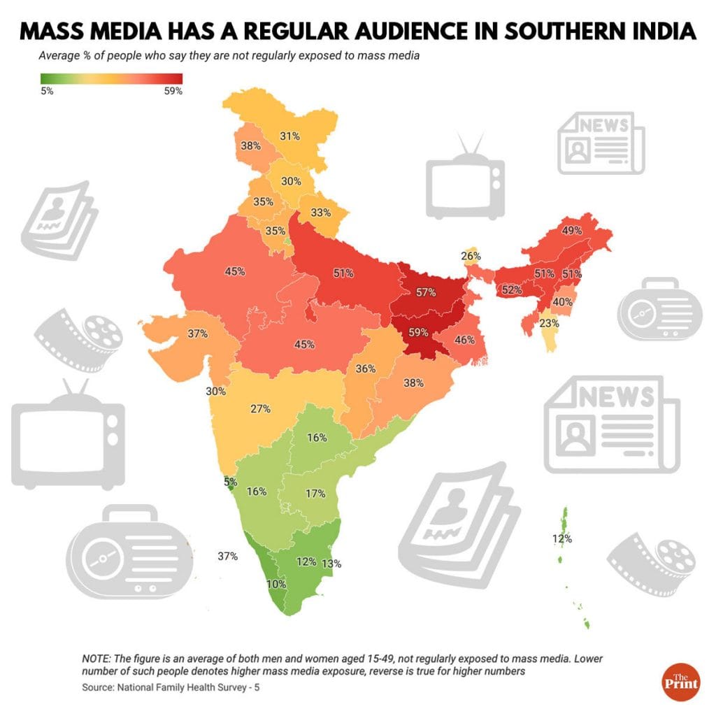 Graphic: Prajna Ghosh | ThePrint