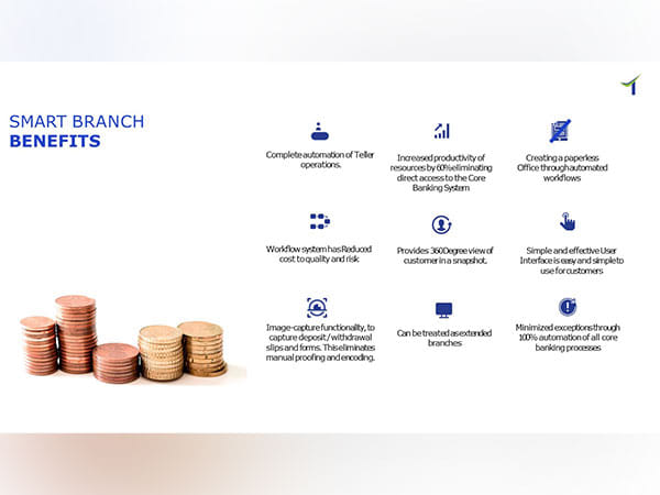 Techurate launches Smart Branch