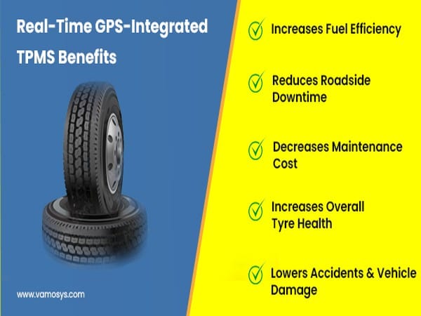 Vamosys launches India's first GPS-Based TPMS solution for trucking enterprises