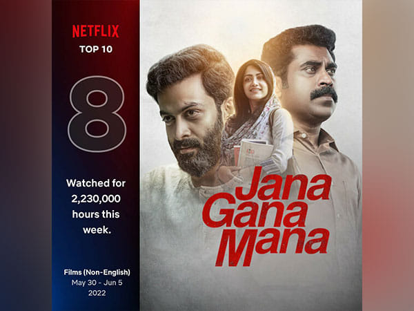 SS Rajamouli, Prashanth Neel, and now Dijo Jose Antony; South Indian Movies are making waves at Indian Box Office