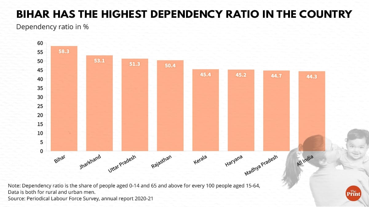 Credit: ThePrint Team