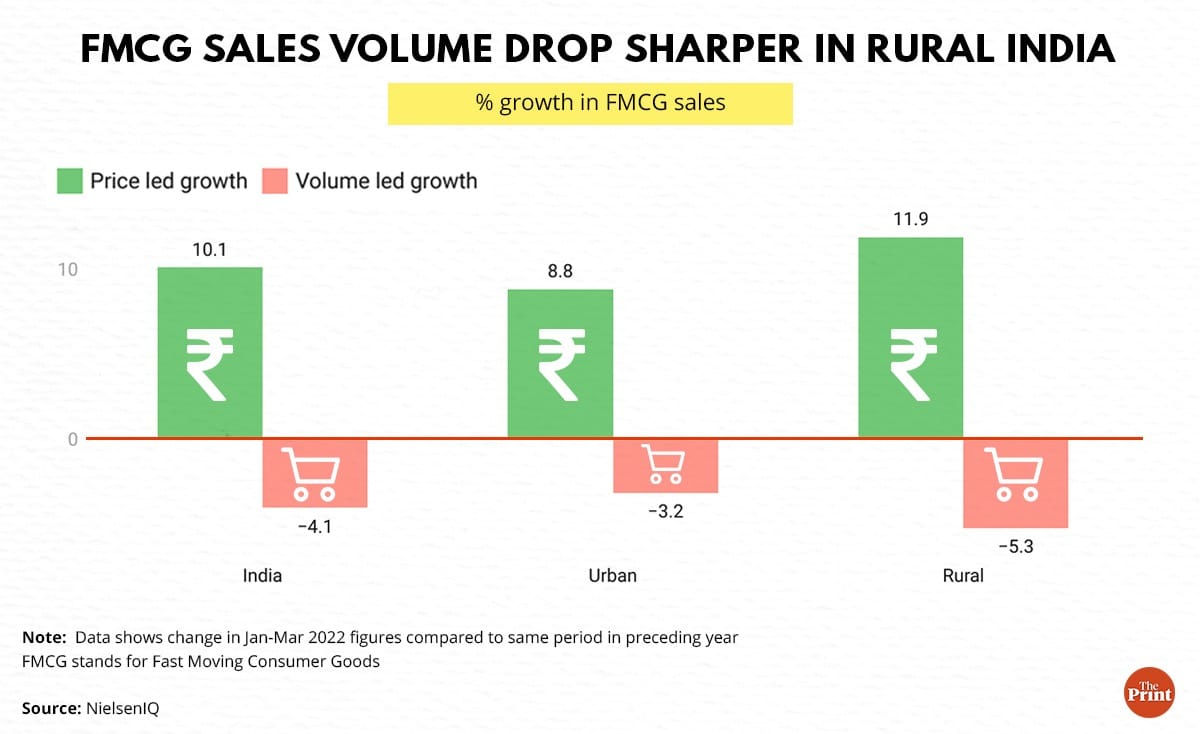 Credit: ThePrint Team