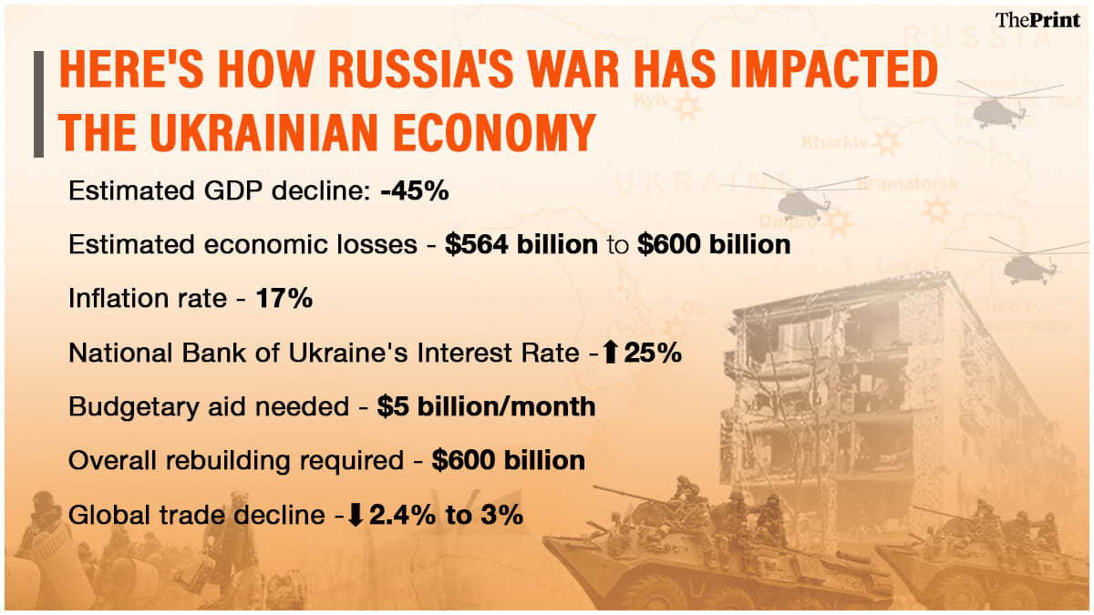 Illustration by Prajna Ghosh | ThePrint