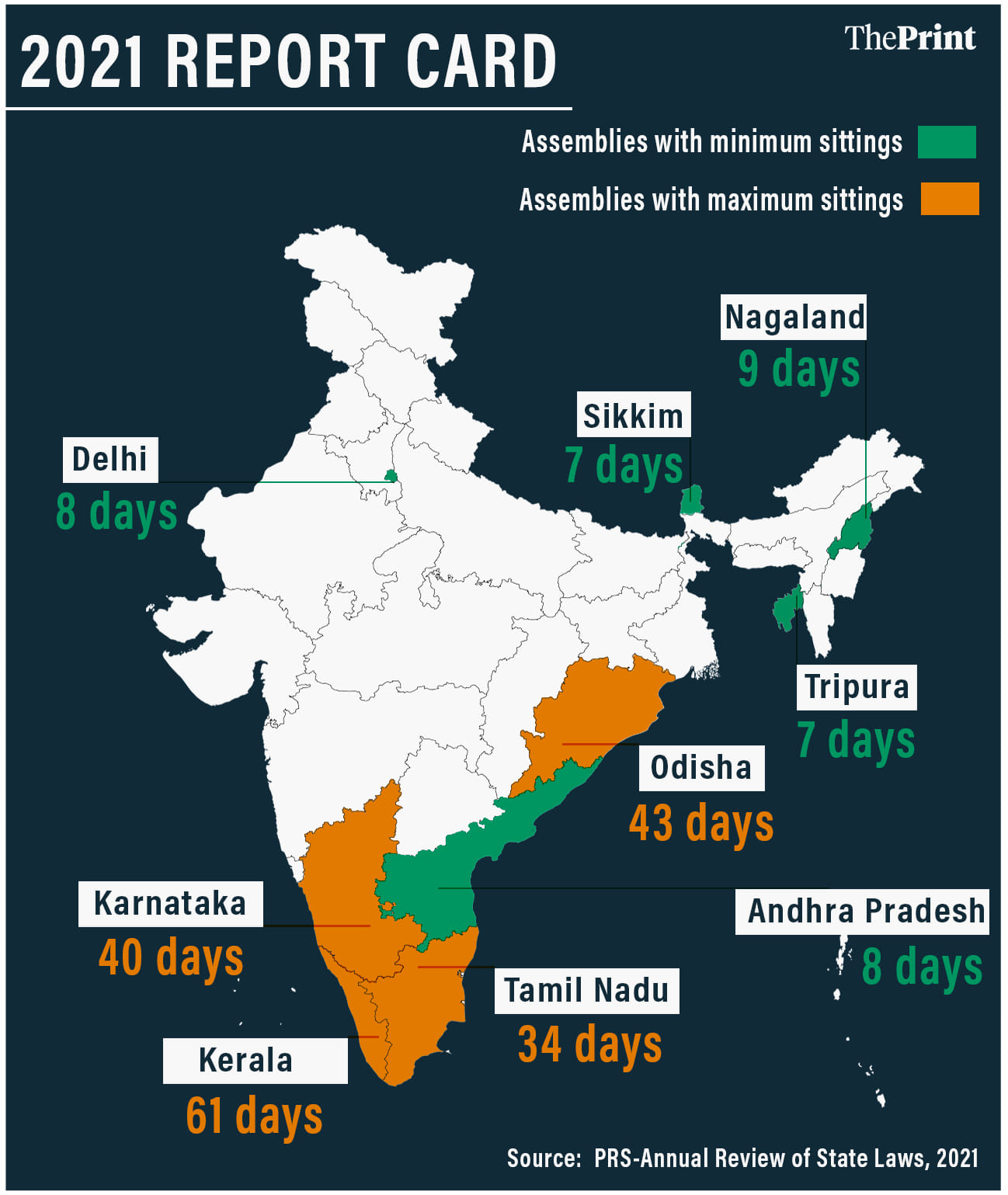 Illustration: Soham Sen | ThePrint 