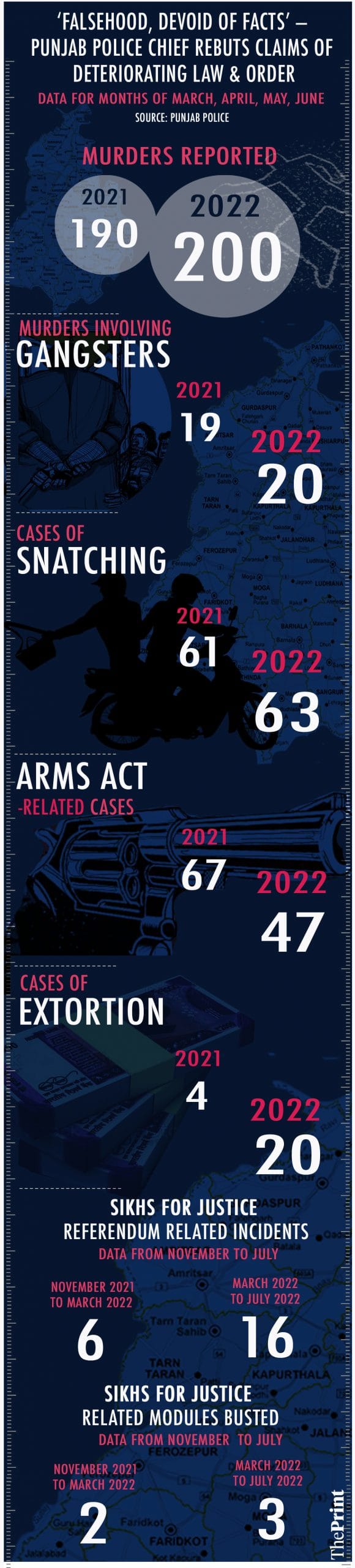 Illustration: Soham Sen | ThePrint