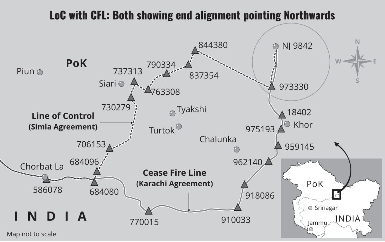 Graphic from Amit Paul's book Meghdoot: The Beginning of the Coldest War