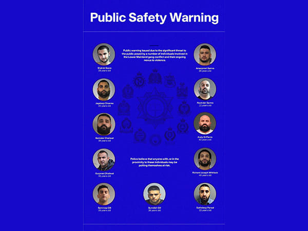 9 Indian-origin men on Most Violent Gangster list of Canada Police