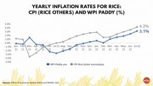 Illustration by Ramandeep Kaur | ThePrint