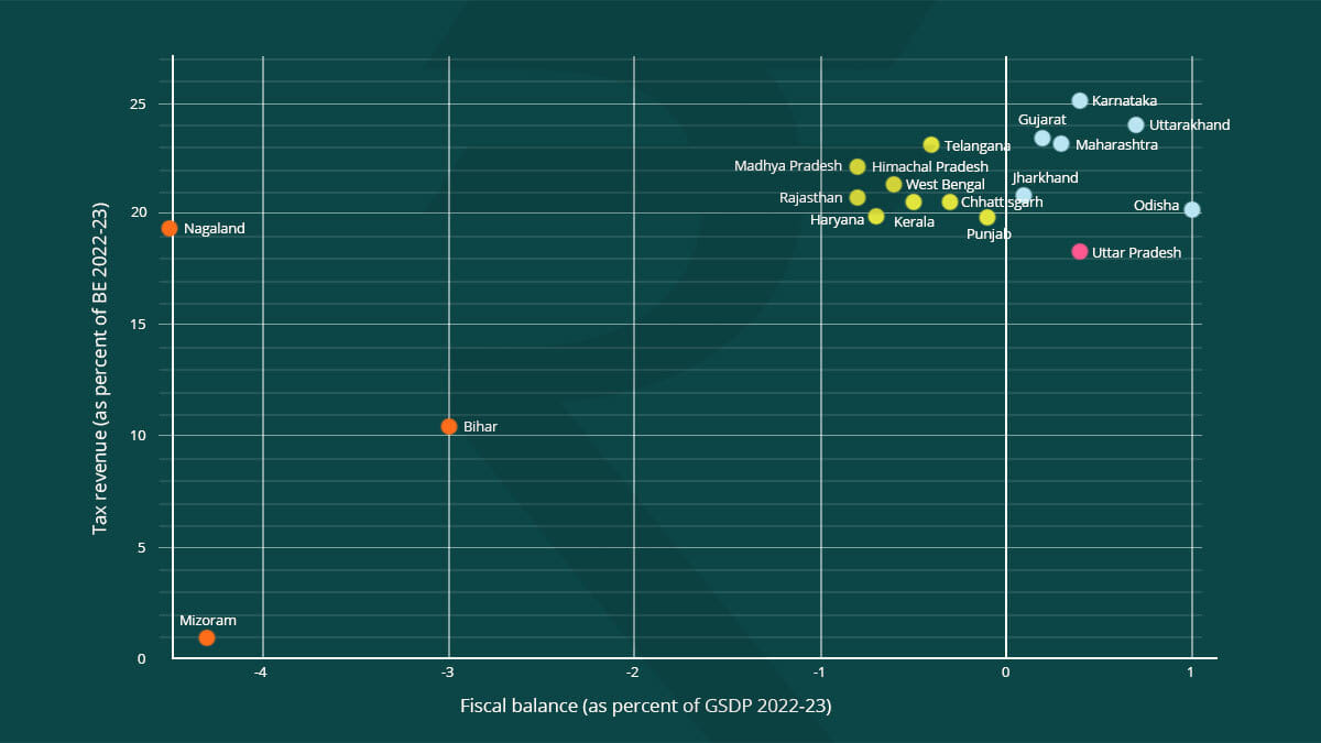 Illustration: Ramandeep Kaur | ThePrint