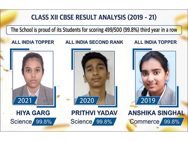 Students of Bhai Parmanand Vidya Mandir topped XIIth CBSE Board Results for the 3rd consecutive year