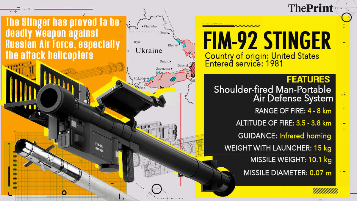 Graphic: Soham Sen | ThePrint