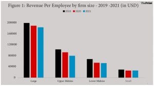 Illustration by Prajna Ghosh | ThePrint