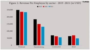 Illustration by Prajna Ghosh | ThePrint