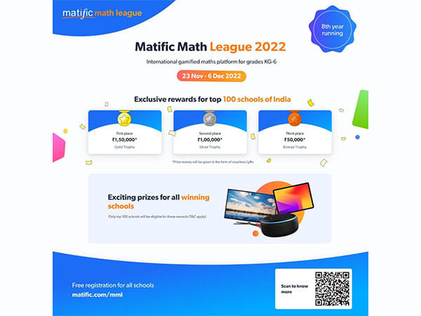 Gamified math competition Matific Math League 2022 crosses registrations from 500+ schools