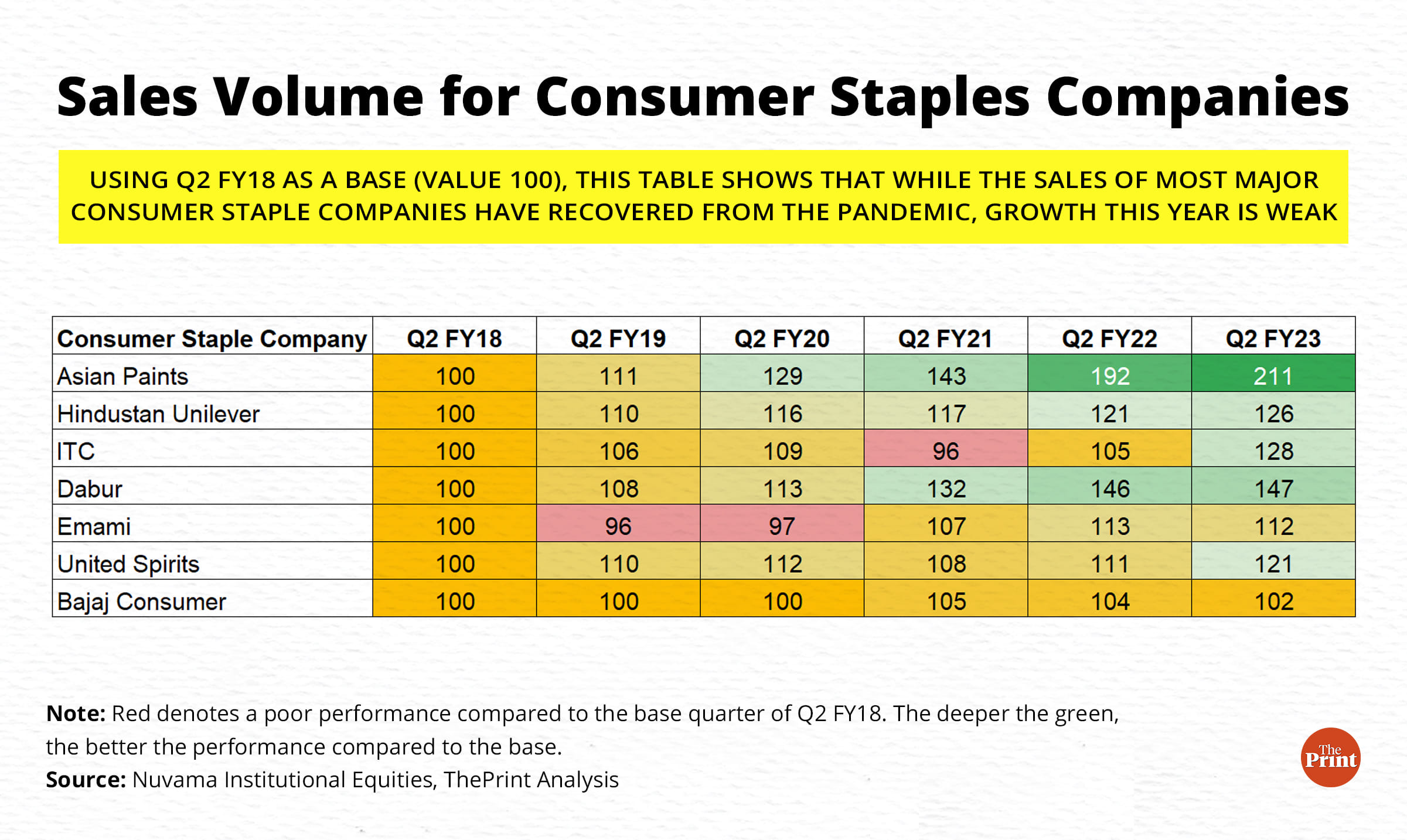 Graphic by Manisha Yadav | ThePrint