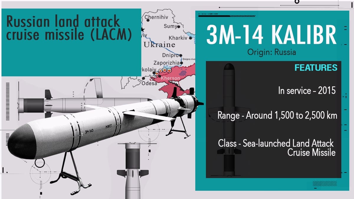 Graphic: Soham Sen | ThePrint