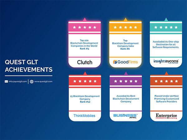 Embracing Profitable Union of Metaverse, Blockchain, Web3 & Exotech With Quest Global Technologies