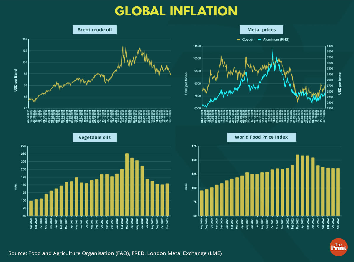 Illustration: Ramandeep Kaur | ThePrint