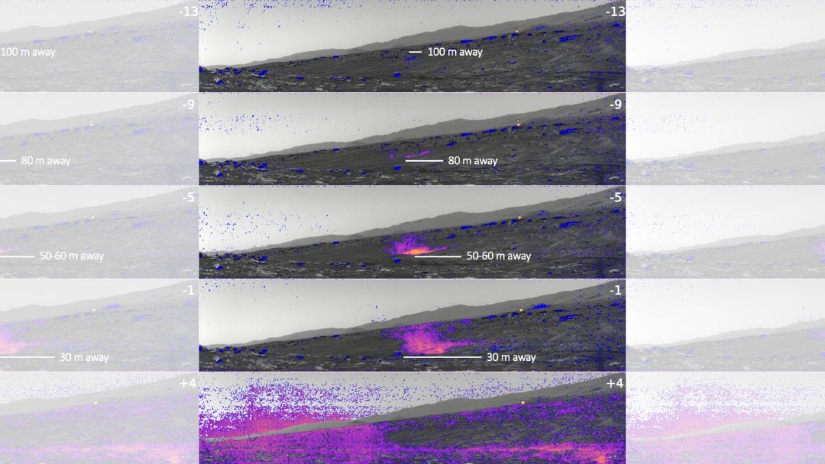 Images taken of the direct dust devil encounter by Perseverance rover’s Navigation Camera (Navcam). The images have been processed to show the quantity of dust. The colour scale ranges from lowest dust content (blue) to highest dust content (yellow) | Photo: NASA/JPL-Caltech/Space Science Institute/ISAE-SUPAERO