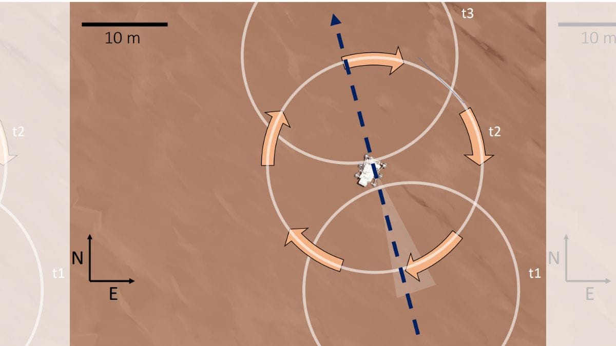 The relative size of the dust devil with respect to the Perseverance rover | N. Murdoch / ISAE-SUPAERO