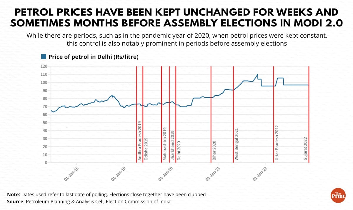 Credit: Ramandeep Kaur | ThePrint