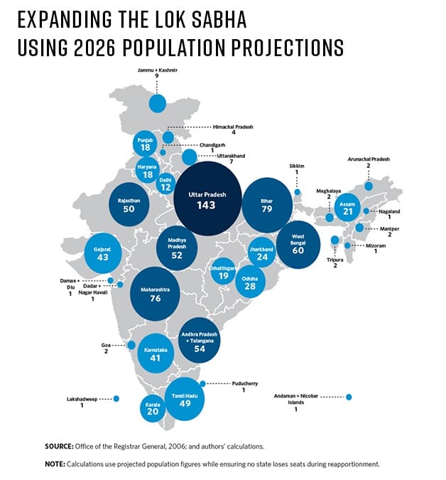 Graphic: Courtesy India’s Emerging Crisis of Representation by Milan Vaishnav and Jamie Hintson