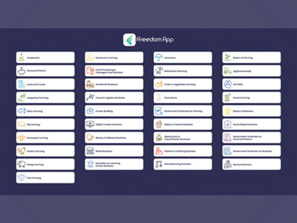 ffreedom App: Empowering 1 crore Indians with livelihood education