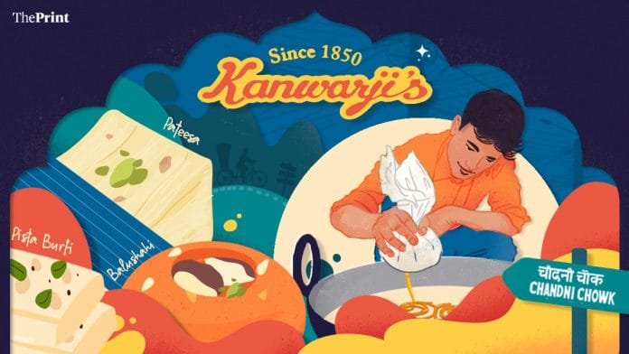 Illustration by Ramandeep Kaur | ThePrint