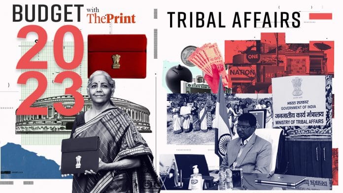 Illustration: Soham Sen | ThePrint