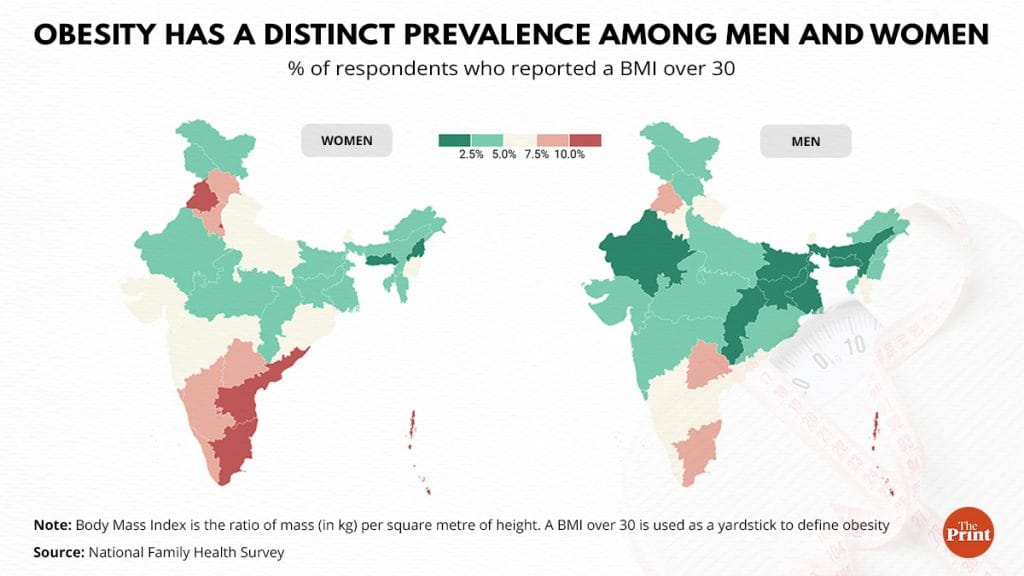 Illustration by Ramandeep Kaur| ThePrint