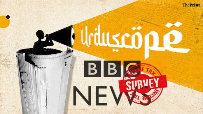 Illustration: Ramandeep Kaur | ThePrint