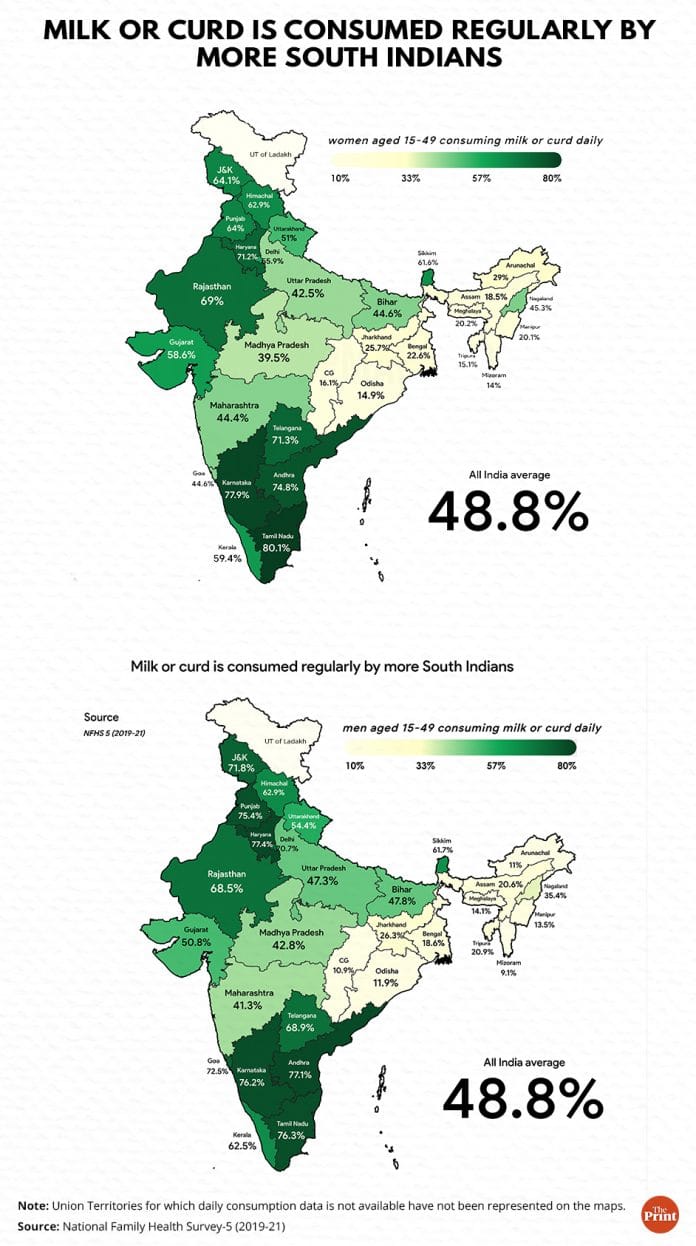 Graphic: Ramandeep Kaur | ThePrint