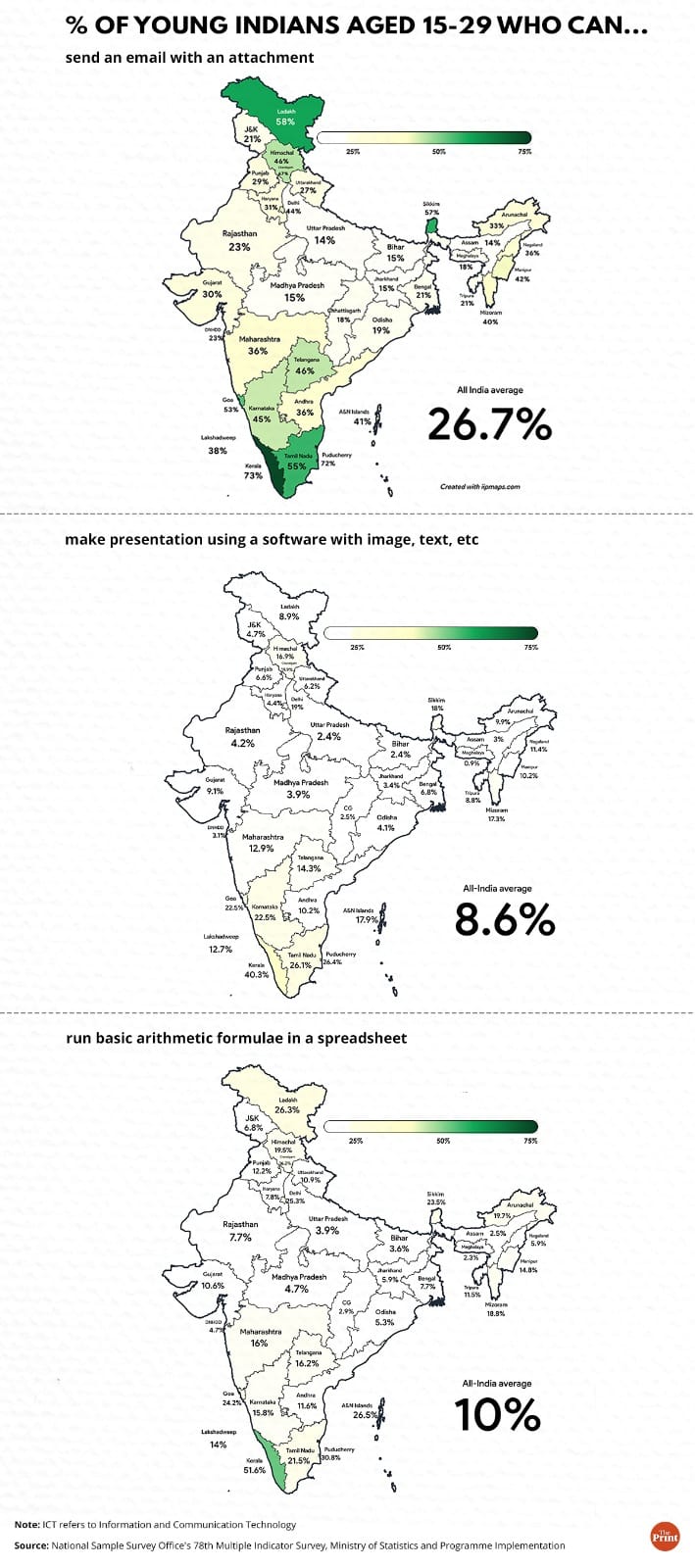 Graphic: Ramandeep Kaur | ThePrint