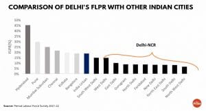 Illustration by Ramandeep Kaur | ThePrint