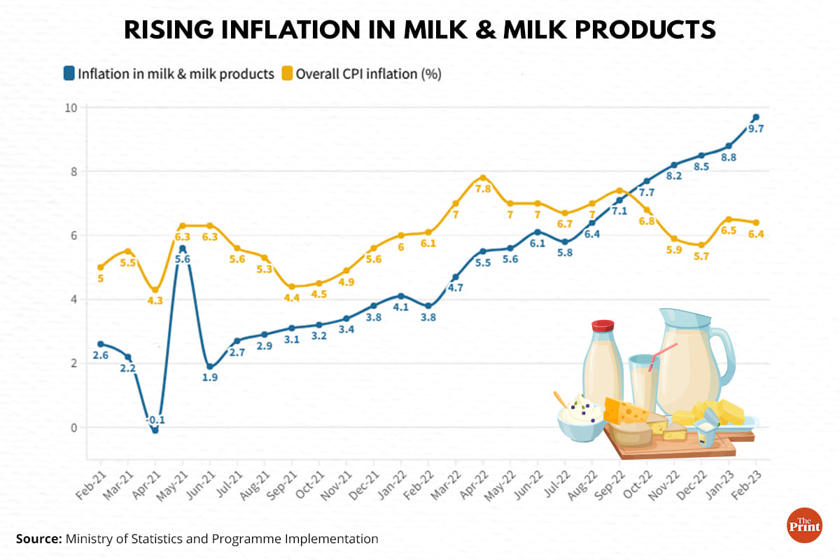 Illustration: Ramandeep Kaur