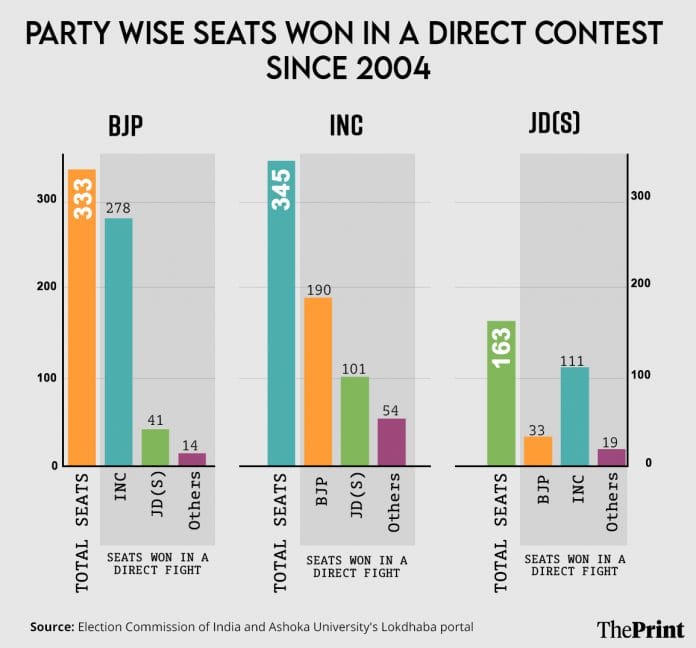 Illustration: Ramandeep Kaur | ThePrint
