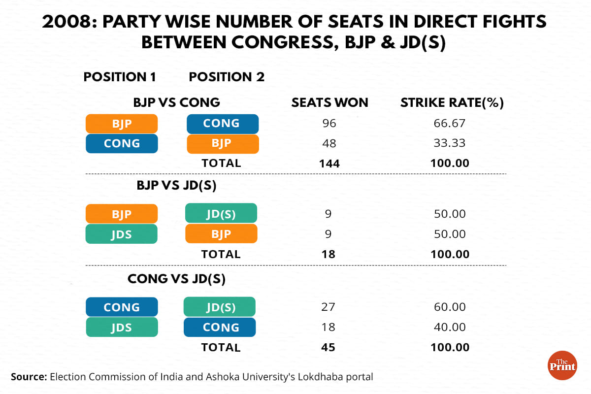 Illustration: Ramandeep Kaur | ThePrint