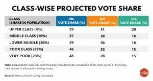 Illustration by Ramandeep Kaur | ThePrint