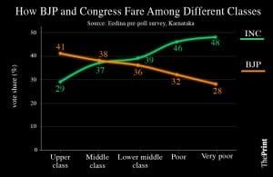 Illustration by Soham Sen | ThePrint
