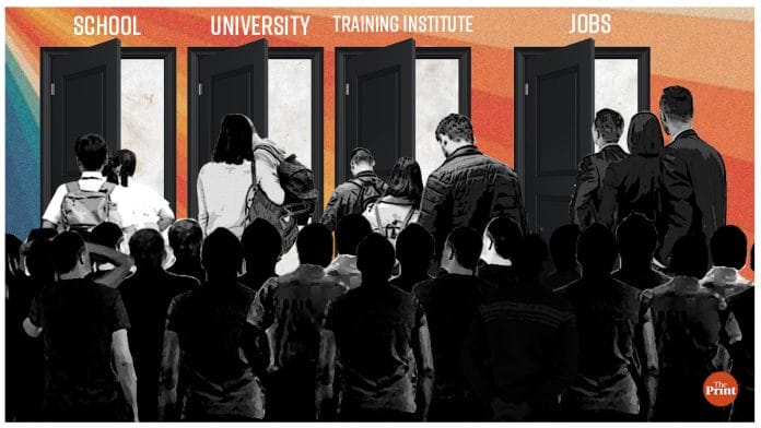 Graphic by Prajna Ghosh, ThePrint