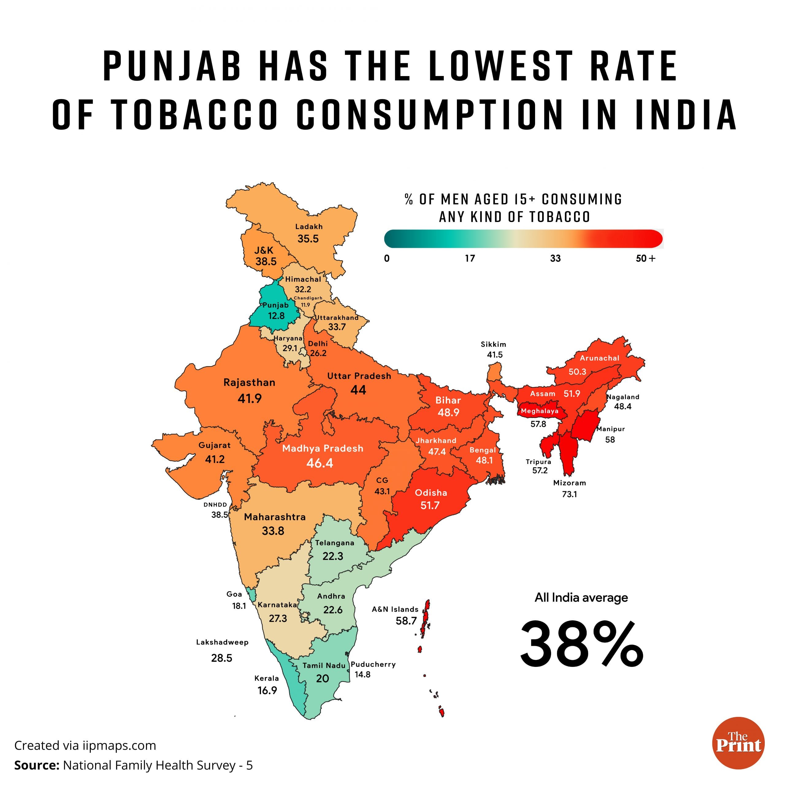 Graphics: Manisha Yadav | ThePrint