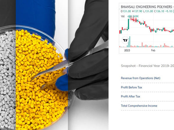 Bhansali Engineering net profit jumps 81 pc in fourth quarter